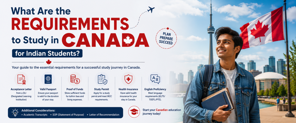 What Are the Requirements to Study in Canada for Indian Students?