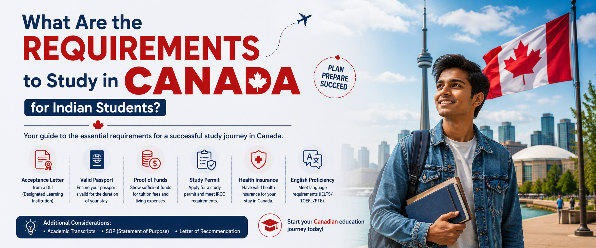 Study in Canada