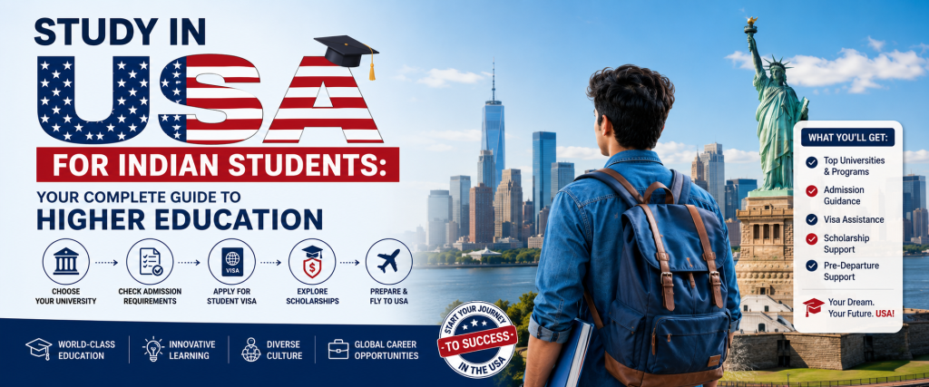 Study in USA for Indian Students: Your Complete Guide to Higher Education