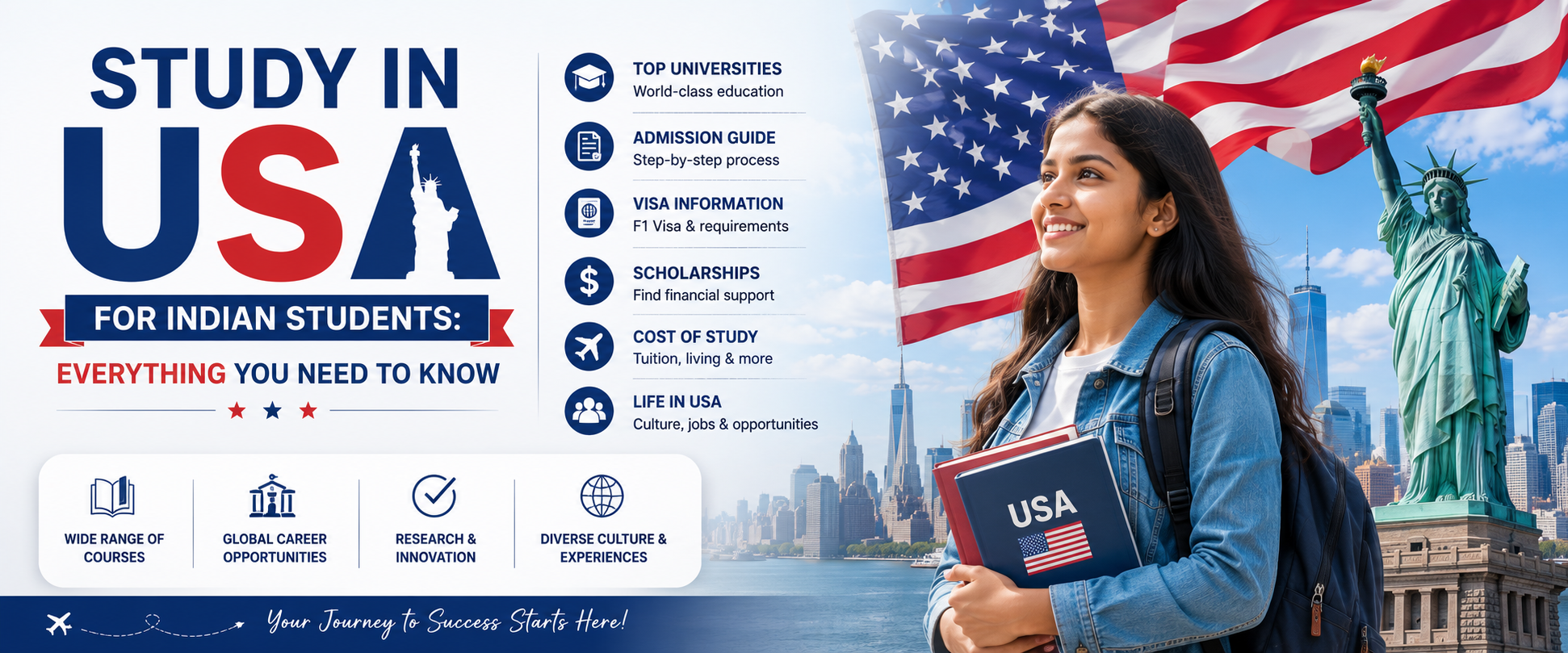 study in USA